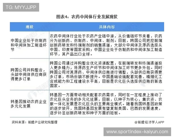 战术板趋势：多球队增加屏风短传使用频率